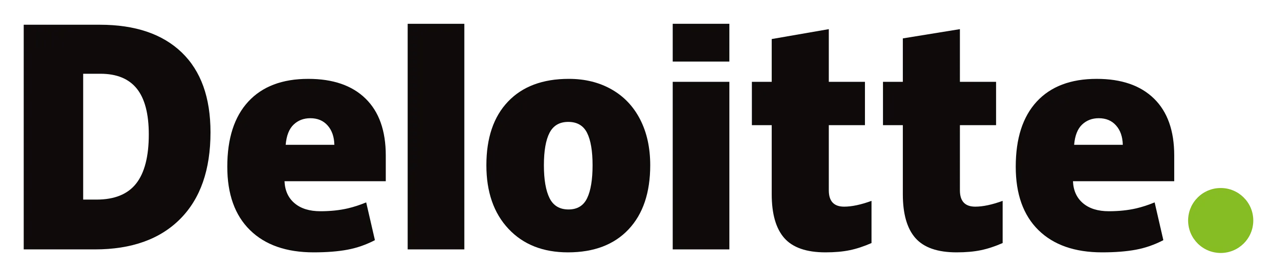 DELOITTE