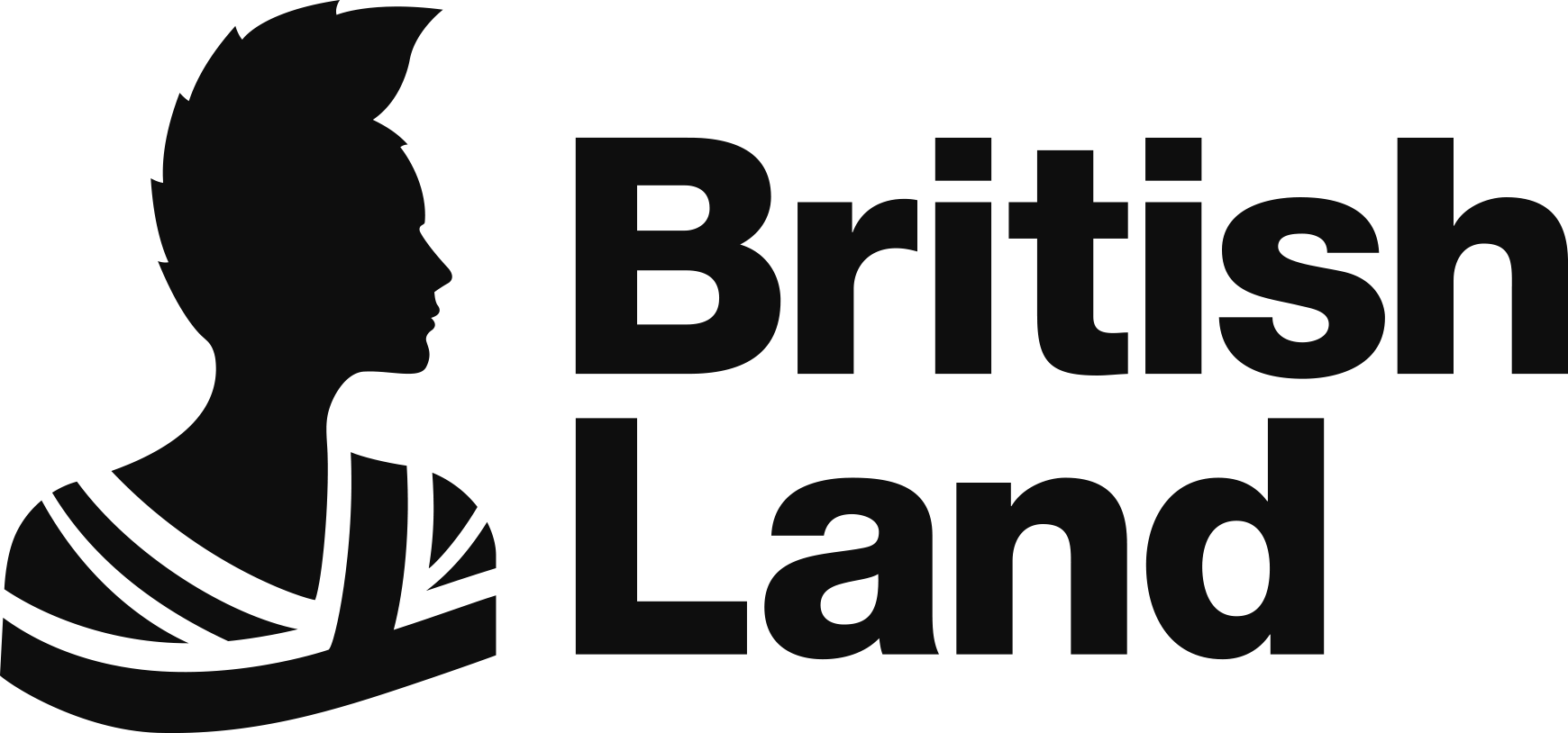 BRITISH LAND