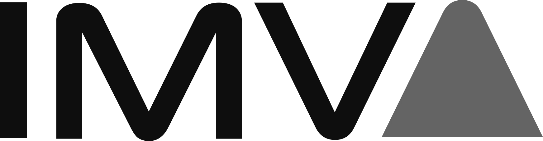 IMV