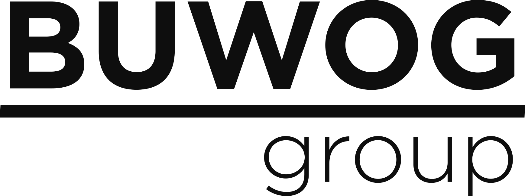 BUWOG
