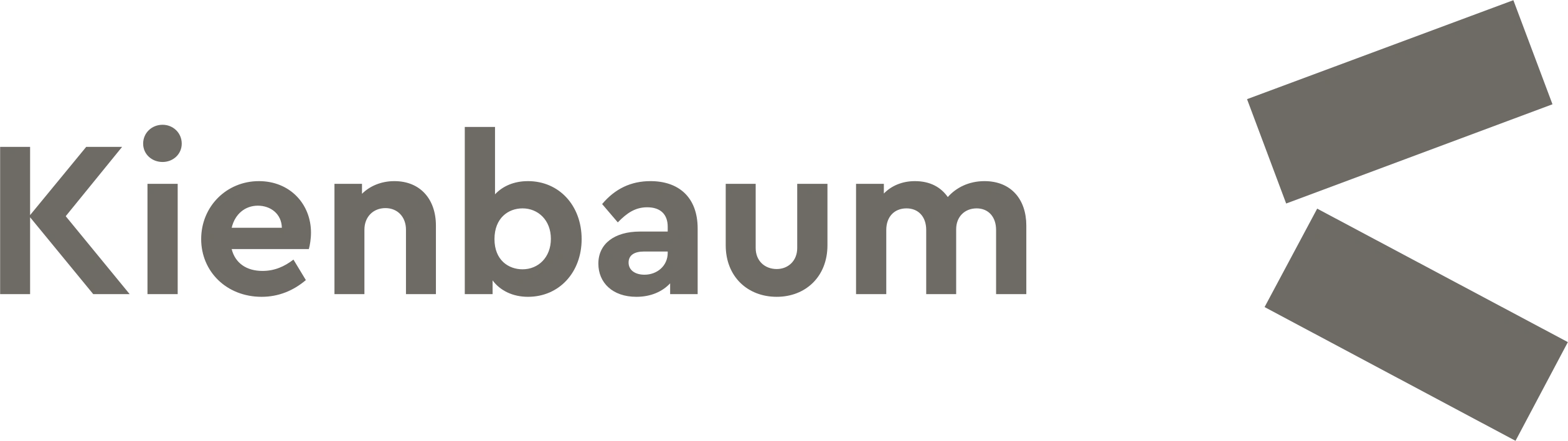 KIENBAUM
